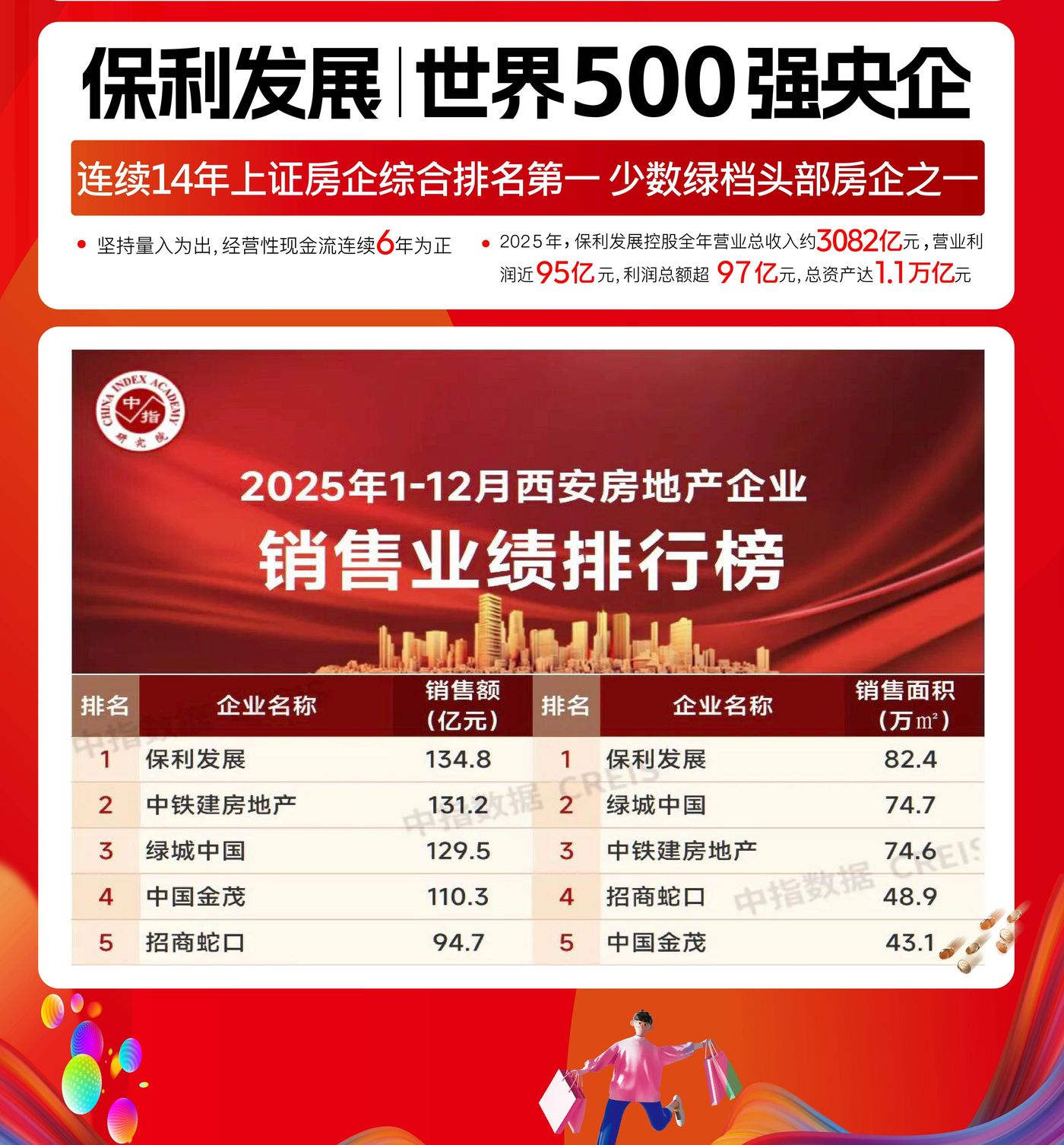 保利云谷和著 配套