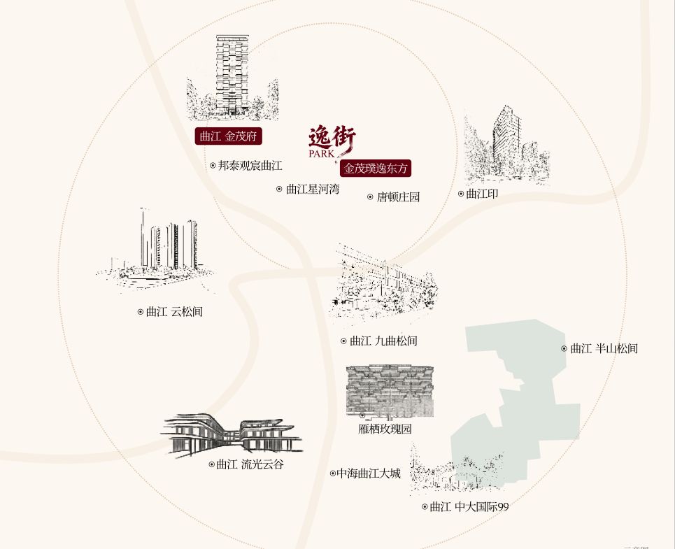 金茂璞逸东方 配套