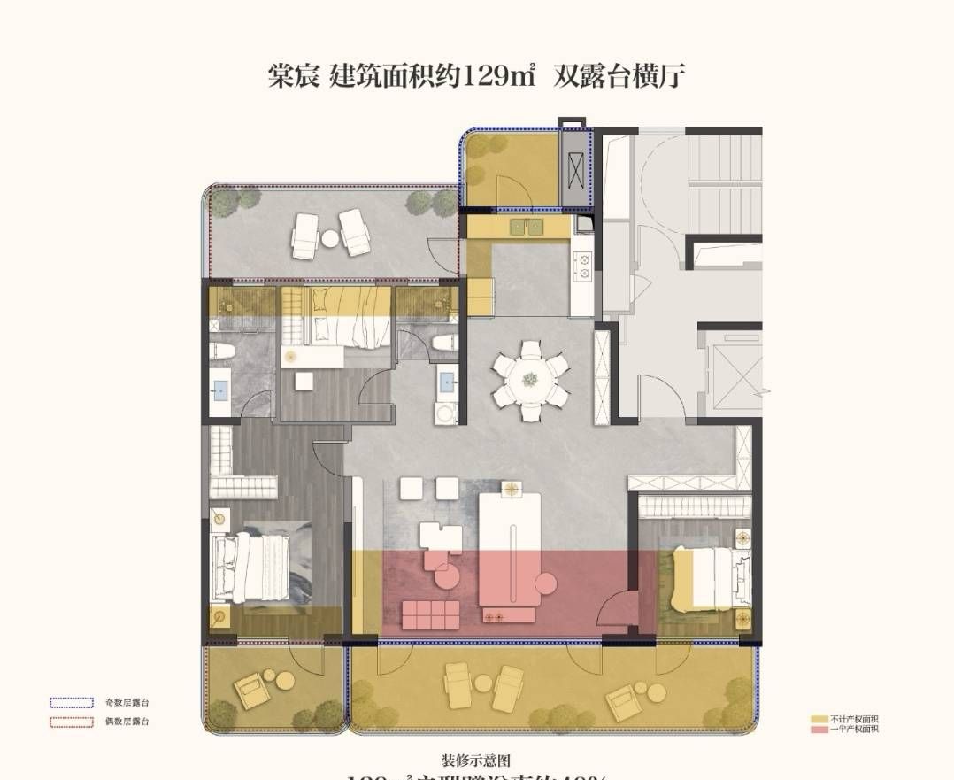 金茂幸福晓棠 配套
