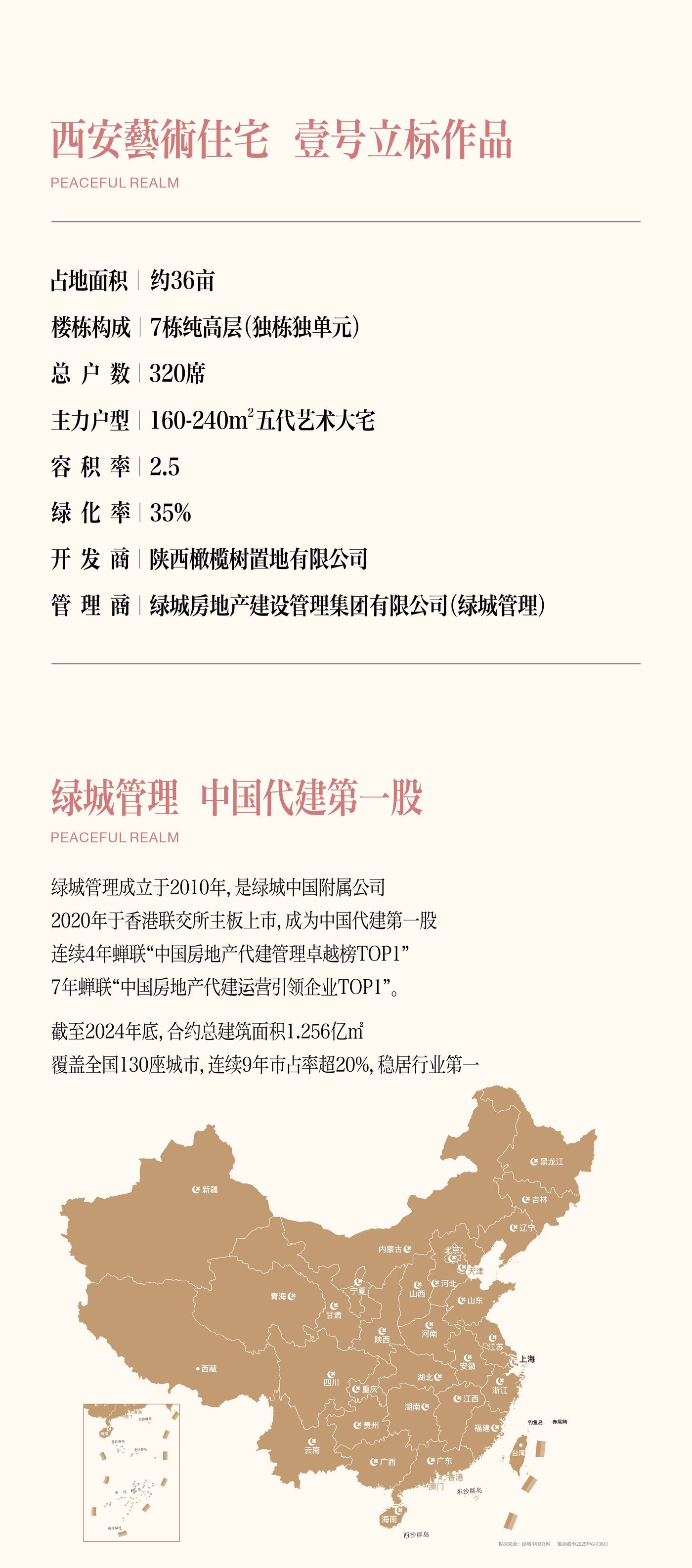 绿城·橄榄树 配套