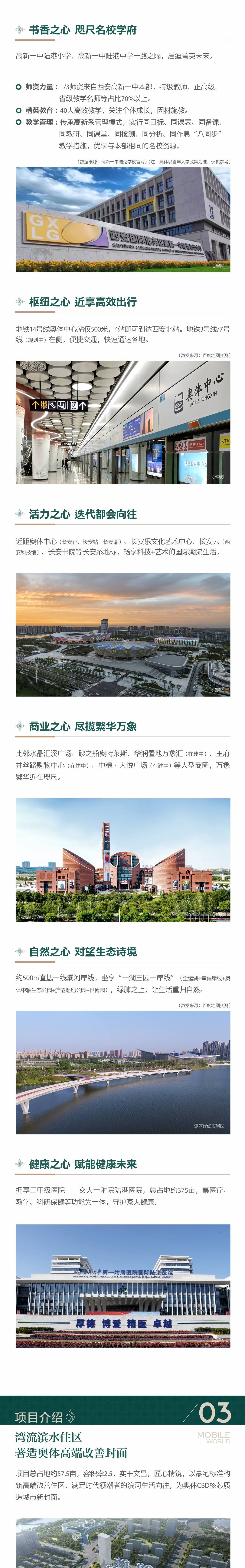文昌·临江阅 效果图
