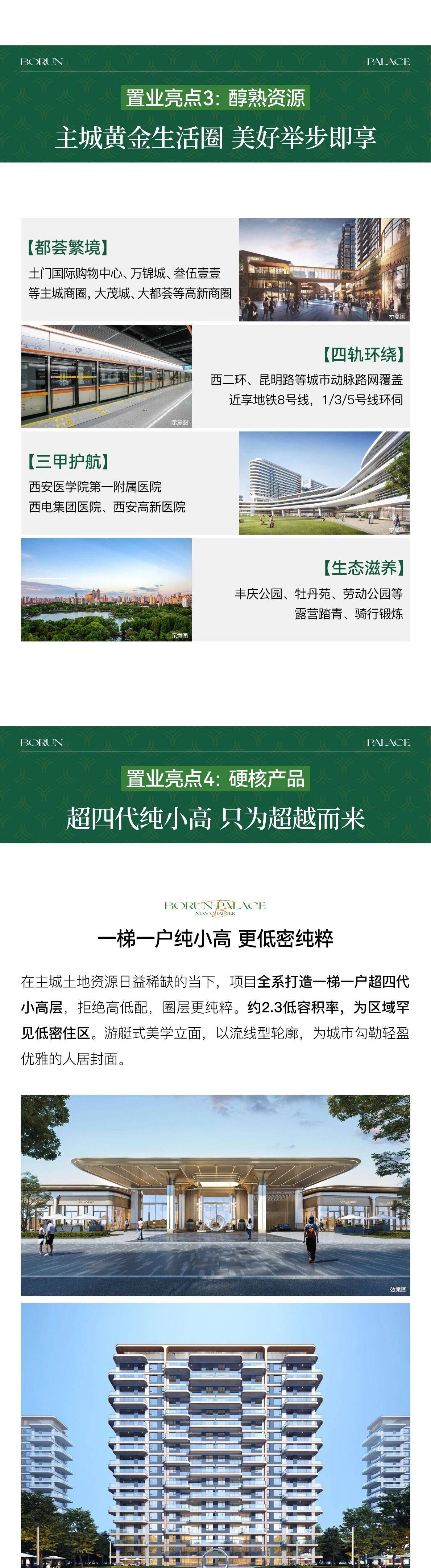 西安·博润府 配套